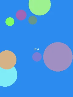 YW9952 - 利威尔角色图